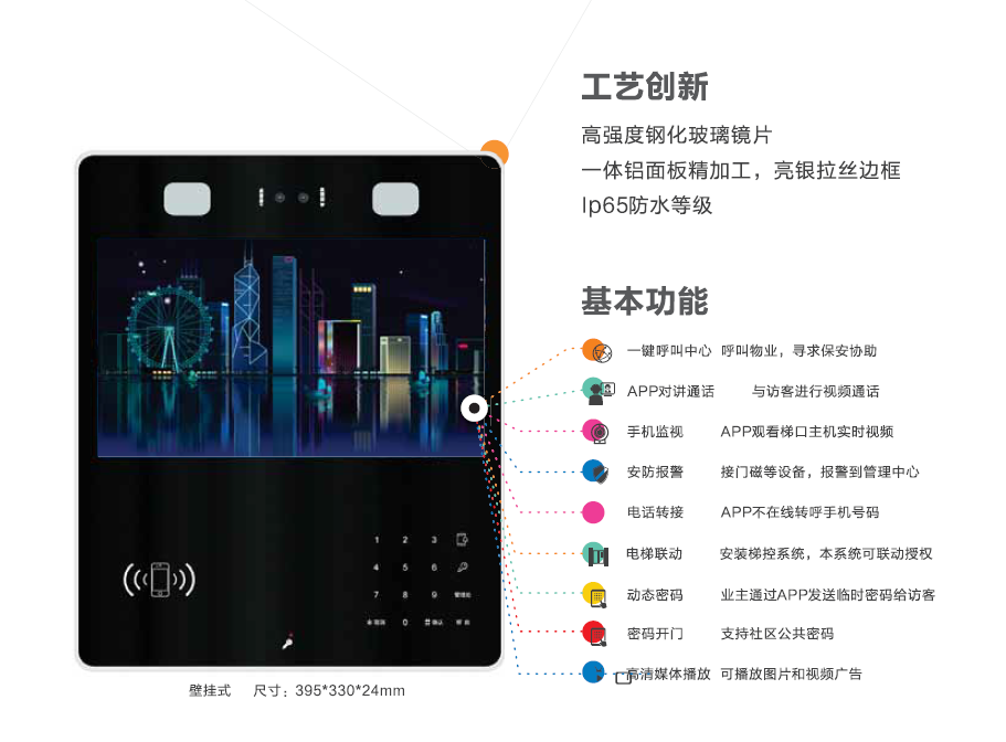 2019年樓宇對(duì)講市場的發(fā)展走勢(shì)展望